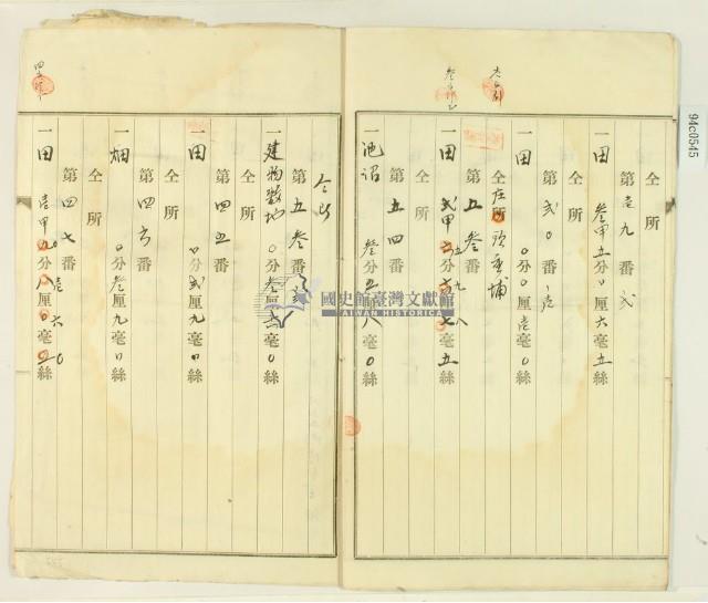 大正年間林疇持分胎借字藏品圖，第4張