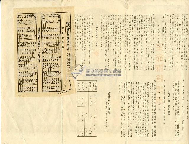 昭和十五年陳張美妹利益配當附生命保險證券藏品圖，第4張