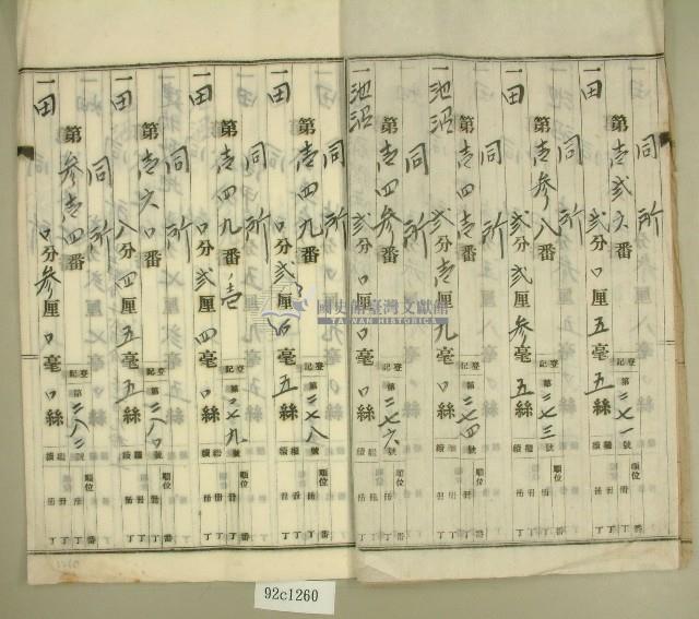 昭和年間范朝燈持分根抵當約定書藏品圖，第4張