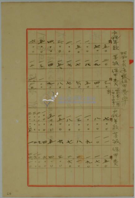 昭和十六年張時修繳納保甲費團費領收證藏品圖，第4張