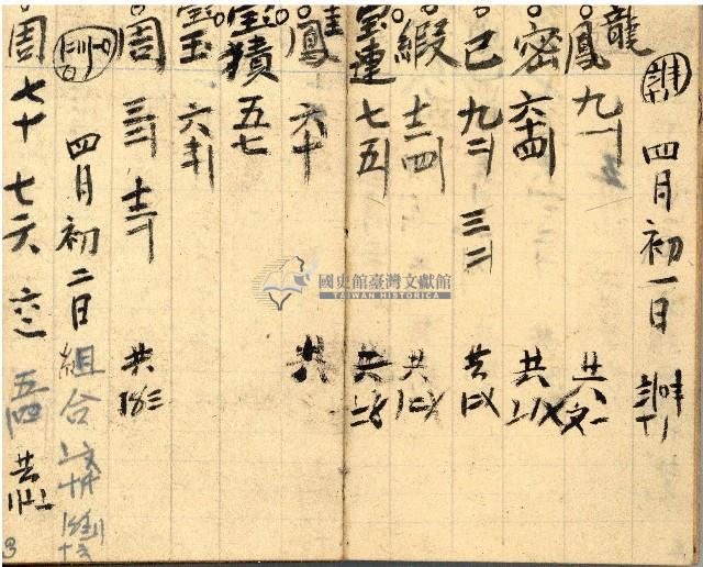 昭和十九年三級上茶葉組合帳簿藏品圖，第4張