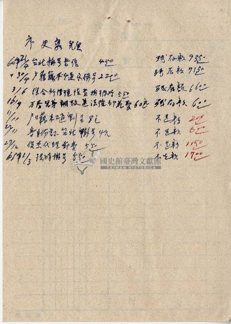 收支明細表藏品圖，第4張