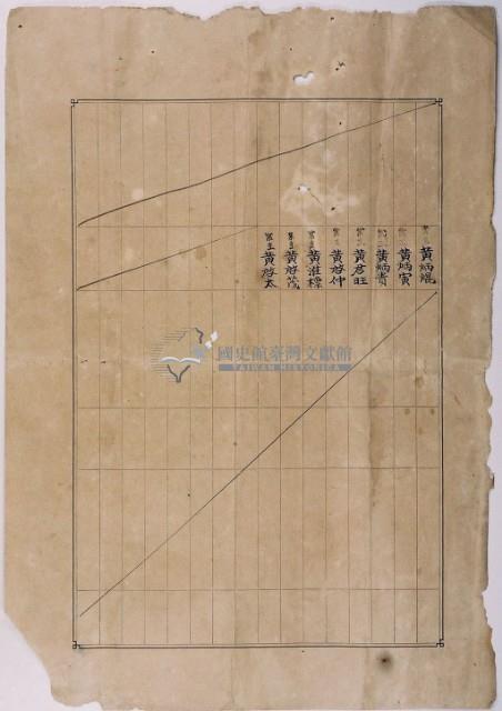 明治三十九年共業土地臺帳謄本藏品圖，第4張