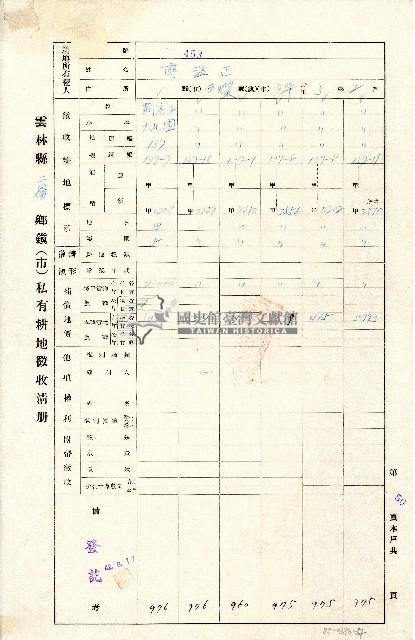 民國四十二年廖溫正雲林縣政府通知書藏品圖，第4張