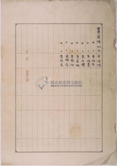 明治三十六年共業土地臺帳謄本藏品圖，第4張