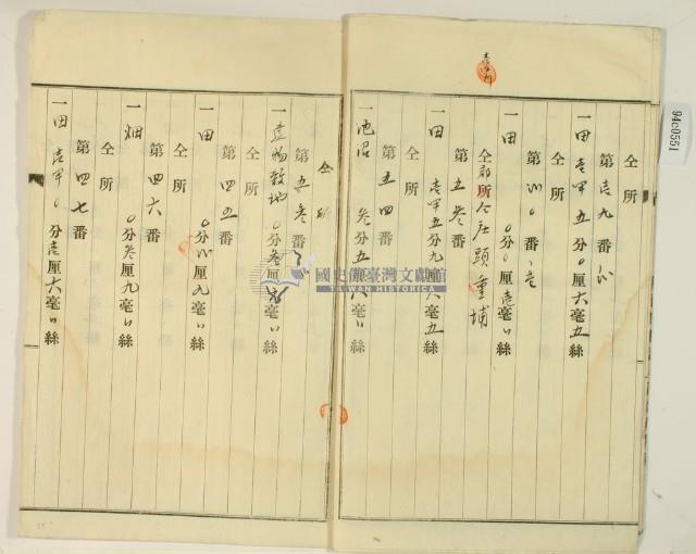 大正十一年十二月十七日林疇持分胎借字藏品圖，第4張