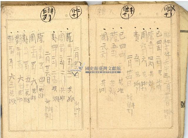 日治時期帳簿藏品圖，第4張