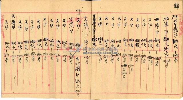 同安厝庄等庄帳簿藏品圖，第4張