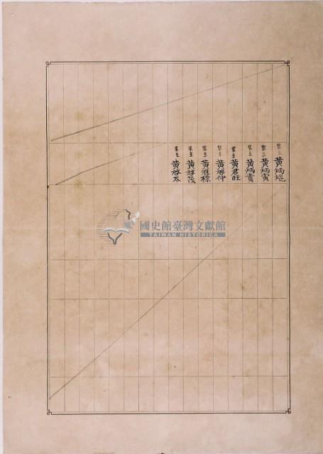 明治三十九年共業土地臺帳謄本藏品圖，第4張