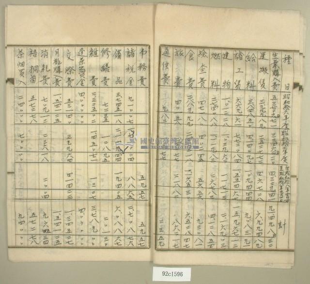 昭和十六年至昭和十八年新大茶業組合收支決算書藏品圖，第4張