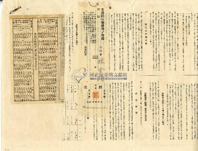 昭和十七年林全福利益配當附生命保險證券藏品圖，第4張