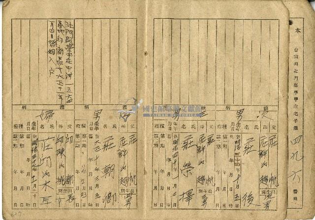 莊帆家族名簿藏品圖，第4張