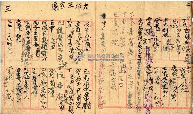 丙辰年三官大帝榮典帳本藏品圖，第4張