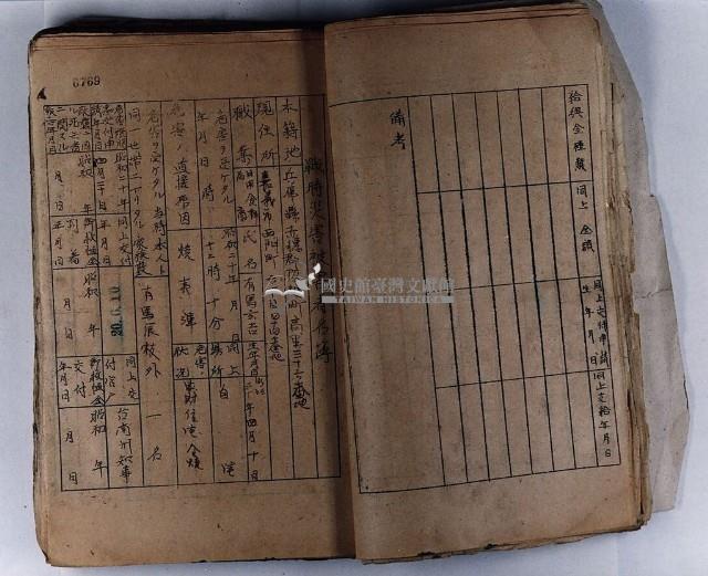 戰時災害保護臺帳一冊藏品圖，第4張