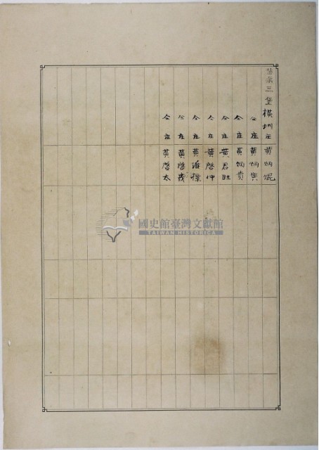 明治三十六年共業土地臺帳謄本藏品圖，第4張