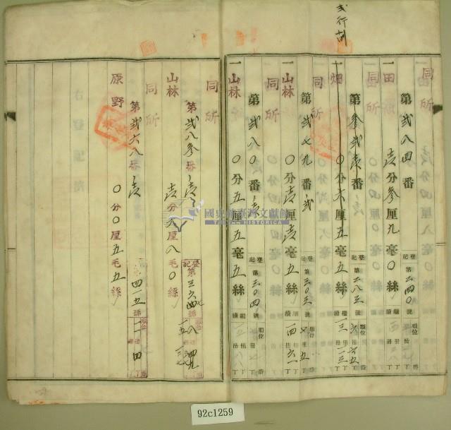 昭和十八年范朝坤持分土地賣渡証書藏品圖，第4張