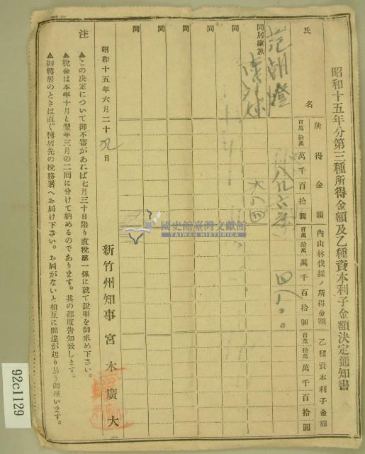 昭和十五年范朝燈第三種所得金額乙種資本利子金額決定通知書藏品圖，第4張