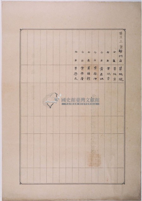 明治三十六年共業土地臺帳謄本藏品圖，第4張