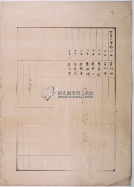 明治三十六年共業土地臺帳謄本藏品圖，第4張