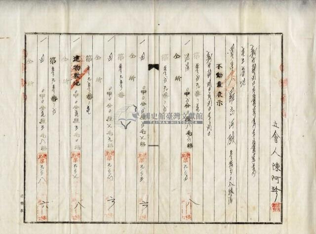 昭和五年陳阿珍持分賣渡證書藏品圖，第4張