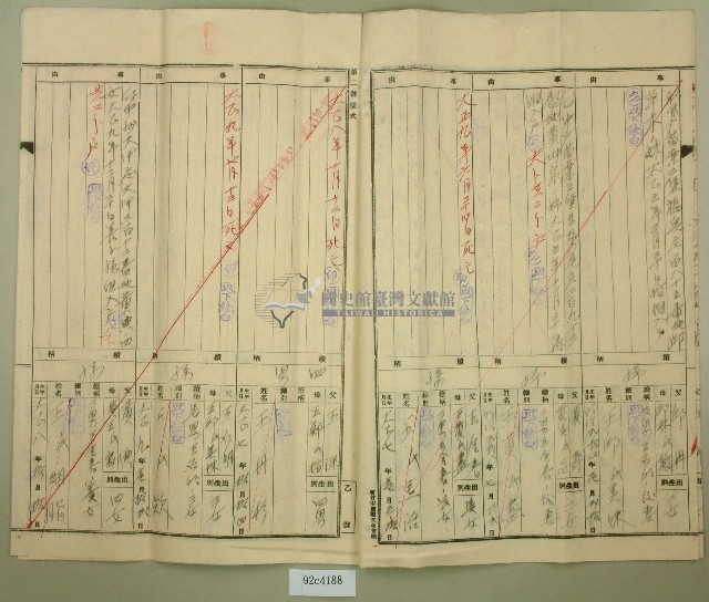 昭和十八年王深戶口調查簿謄本藏品圖，第4張