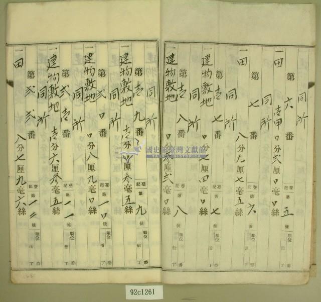 昭和年間陳氏對妹持分根抵當約定書藏品圖，第4張