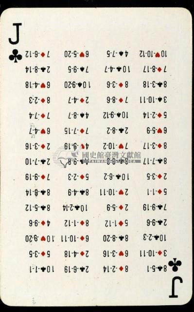 星座算命撲克牌藏品圖，第4張