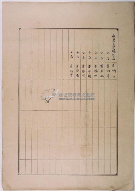 明治三十六年共業土地臺帳謄本藏品圖，第4張