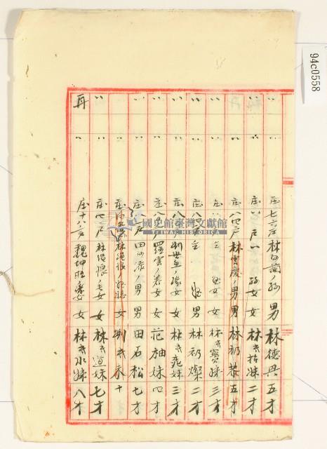 竹北一堡六張犁庄春期種痘名冊藏品圖，第4張