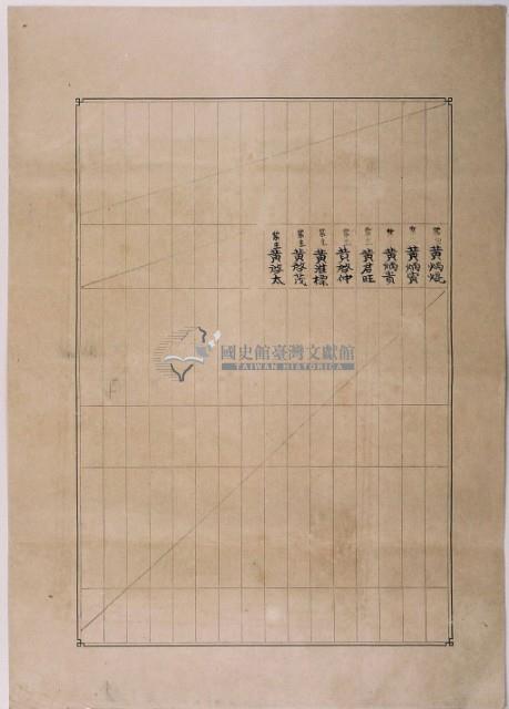 明治三十九年共業土地臺帳謄本藏品圖，第4張