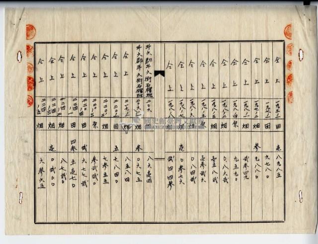 昭和十四年廖史豪等四人賣買契約書藏品圖，第4張