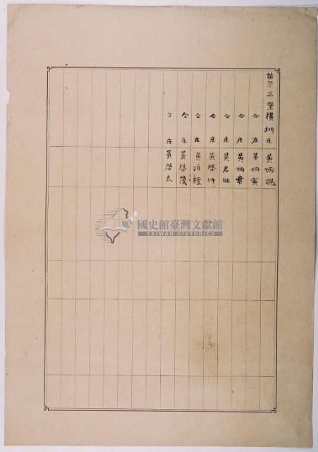 明治三十六年共業土地臺帳謄本藏品圖，第4張