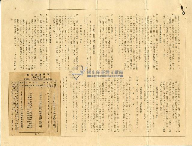 昭和九年林全福尋常終身生命保險證券藏品圖，第4張