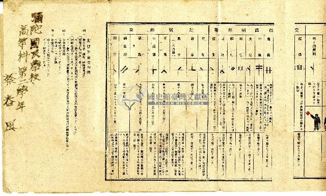 昭和十九年壽青年學校發行手旗信號法藏品圖，第4張