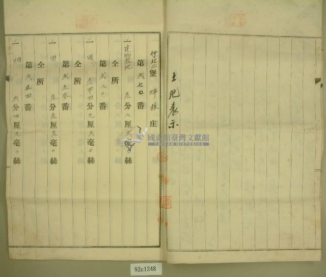昭和四年范洪灶等抵擋權全部拋棄證書藏品圖，第4張