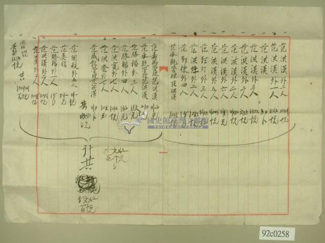 大正10年前期分地租（表）藏品圖，第4張