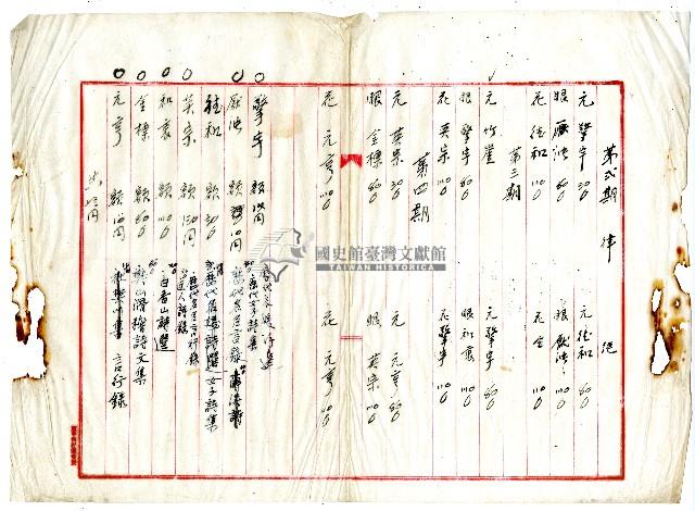 菼社詩稿乙批藏品圖，第4張