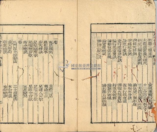光緒三年金山人輯著《增補星平會海全書》墨潤堂藏板還讀齋原本藏品圖，第4張