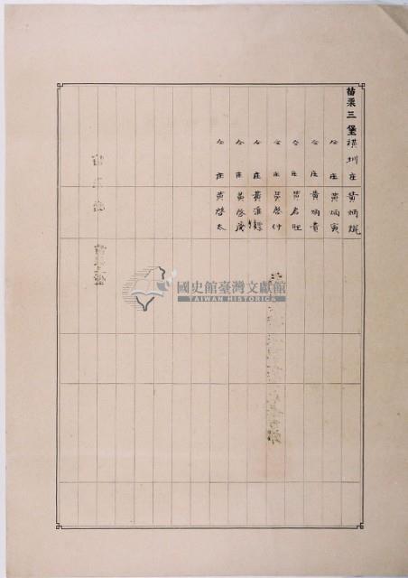 明治三十六年共業土地臺帳謄本藏品圖，第4張