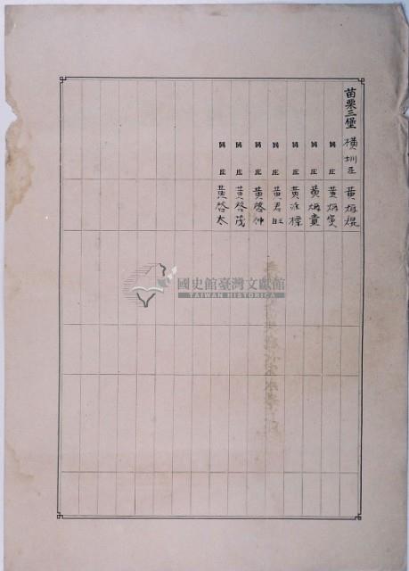 明治三十六年共業土地臺帳謄本藏品圖，第4張