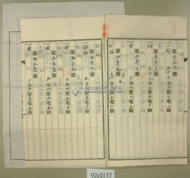 大正十三年登記義務人范朝燈提請之保證書藏品圖，第4張