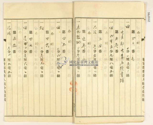 大正十一年十二月十七日林疇胎權變更証書藏品圖，第4張