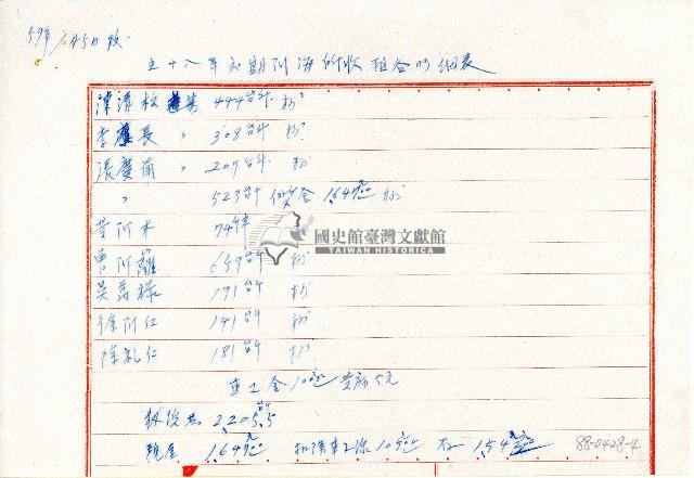 廖史豪、廖史眼伍拾捌年第貳期收租谷明細表藏品圖，第4張