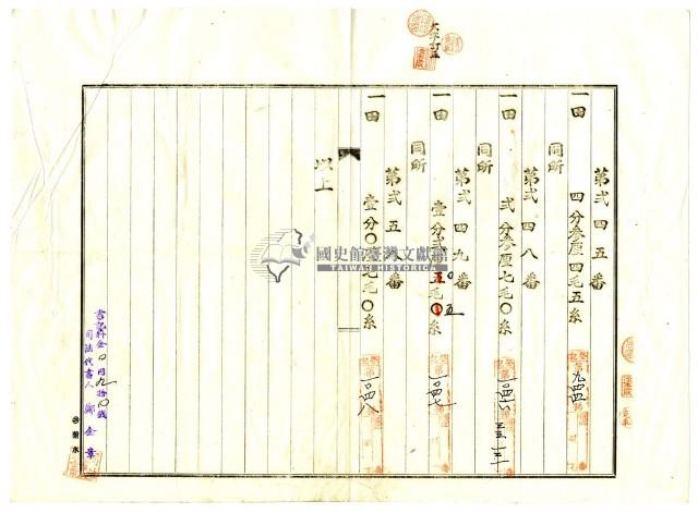 昭和八年新竹郡六家庄陳俊元等土地共有權賣渡代價金領收證藏品圖，第4張