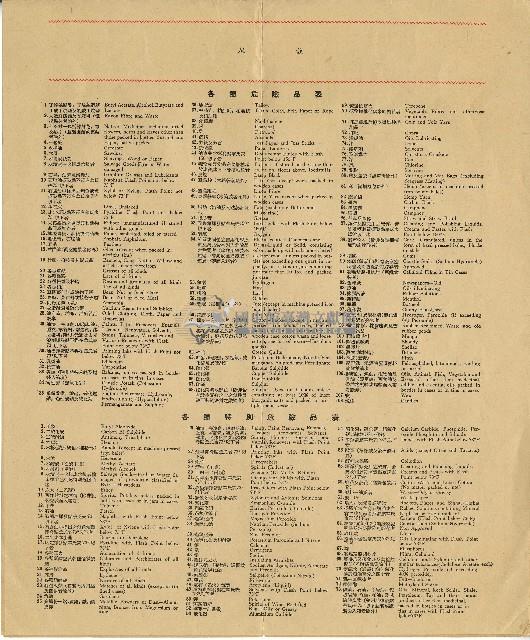民國五十五年周步平火險保險單藏品圖，第4張
