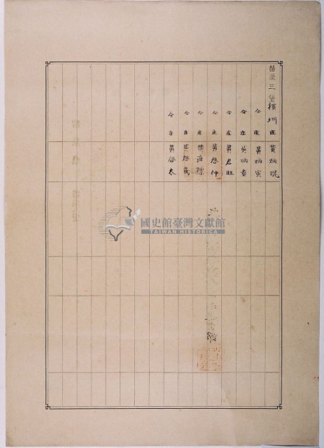 明治三十六年共業土地臺帳謄本藏品圖，第4張