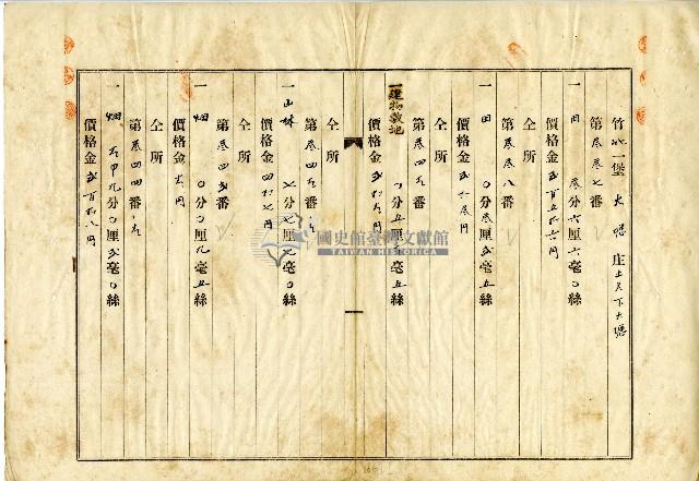 大正五年徐乞食等業主權相續登記申請書藏品圖，第4張