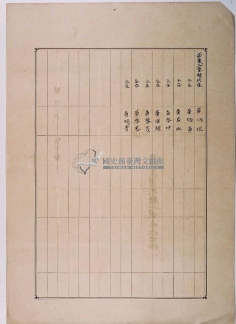 明治三十六年共業土地臺帳謄本藏品圖，第4張