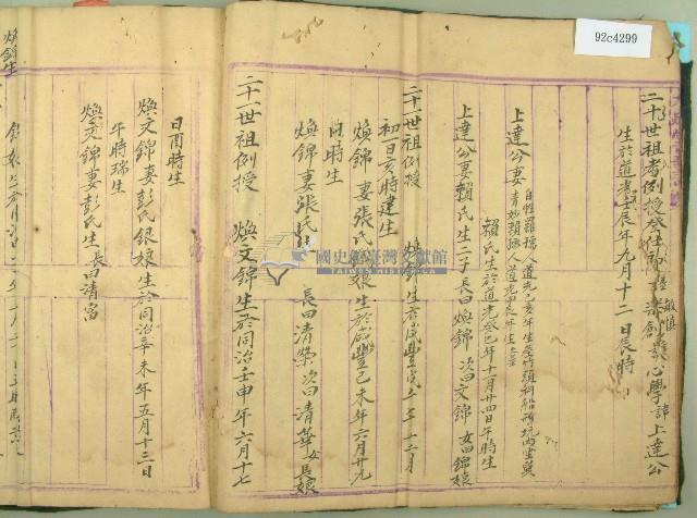 光緒十六年穎川堂鍾氏族譜藏品圖，第4張