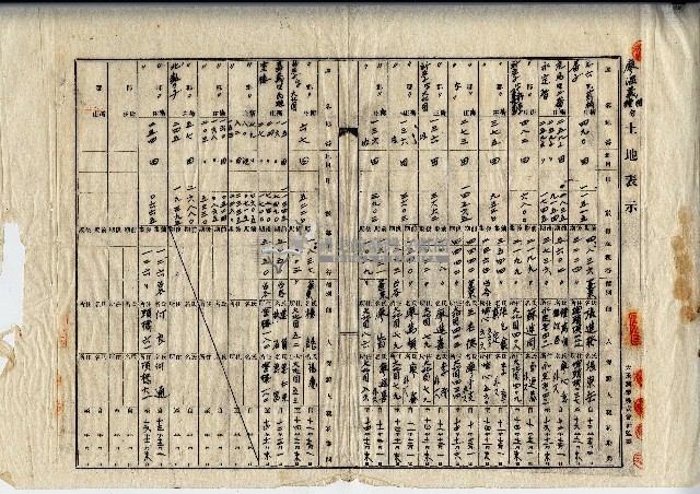 昭和十四年廖溫義不動攢管理委任契約書藏品圖，第4張